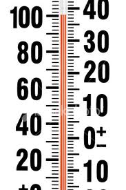 thermometer