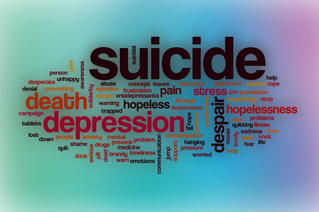 research questions on suicide