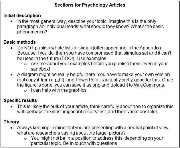 Sections-for-Psychology-Articles