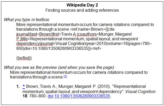 Wikipedia-Day-2
