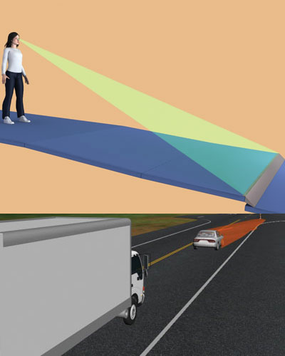 Examples of recreation analyses for the available lines of sight for pedestrians and drivers.