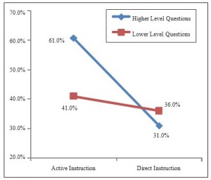 fig 1 article 10