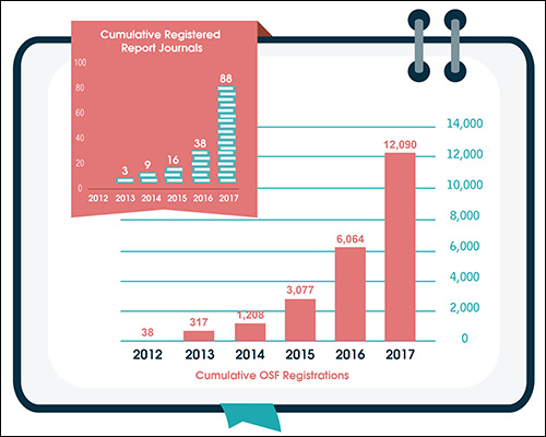 How Much Does Therapy Cost In 2020 ...