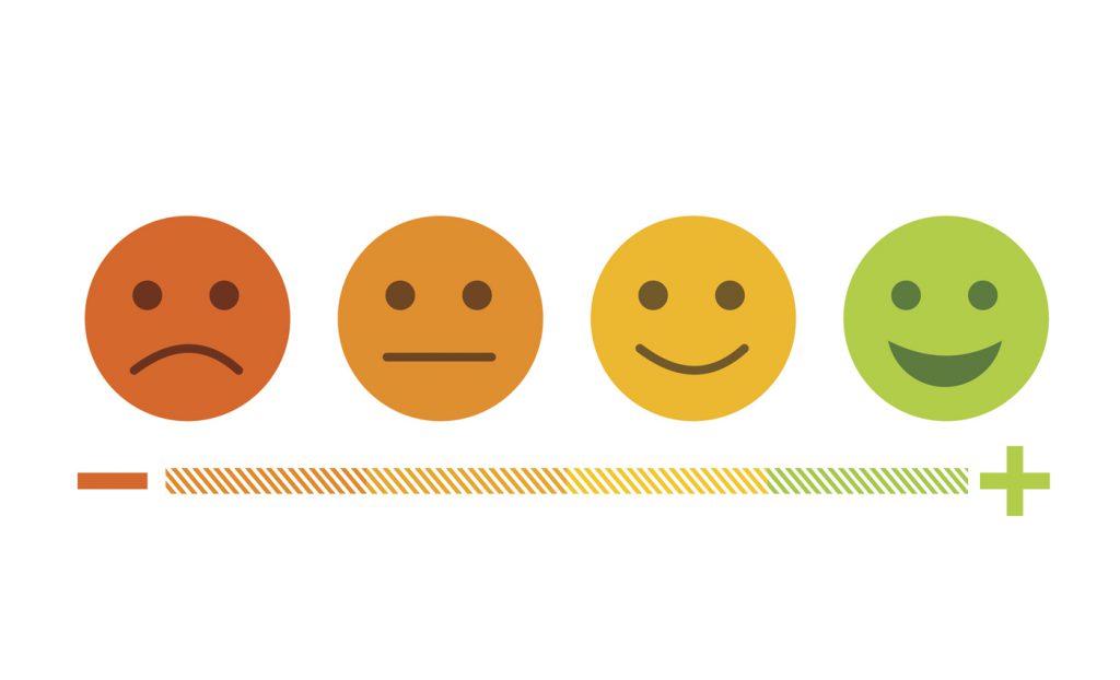 Emotions ranging from negative to positive