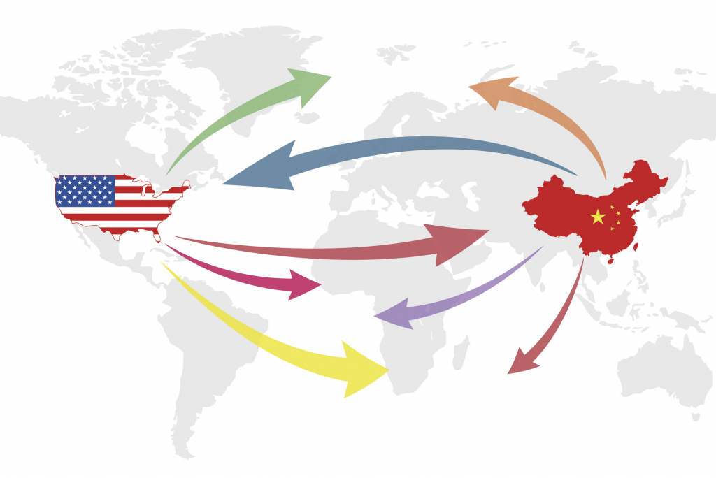 Funding Available for US-China Research Collaborations
