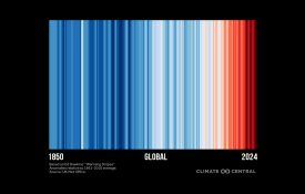 A depiction of global warming with colored stripes representing global temperatures from 1850 to 2024