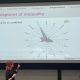 Bjornsdottir stands in front of a projected slide with "Misperceptions of inequality" as the title, while teaching on the psychology of social class. Photo taken by Dr. Carol Jasper.